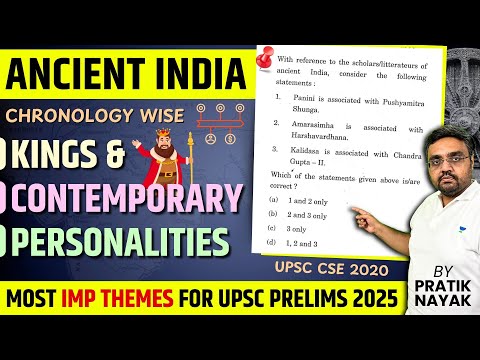 Ancient Indian Kings, Contemporary & Personalities | Most Imp Themes for UPSC Prelims | Pratik Nayak