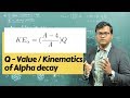 Alpha Decay and Nuclear Reactions