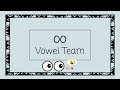 Exploring the OO Vowel Team Sound