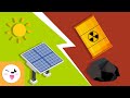 Exploring Types of Energy: Renewable vs Non-Renewable