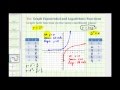 Understanding Exponential and Logarithmic Functions