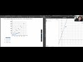 Mastering Rational Expressions: EOG Review Insights