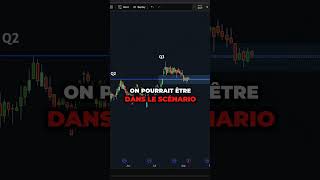 LA CRYPTO BITCOIN SUR LE DERNIER SUPPORT WEEKLY !! 😱 #crypto #bitcoin #btc #cryptomonnaie