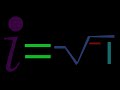 Exploring the World of Imaginary Numbers