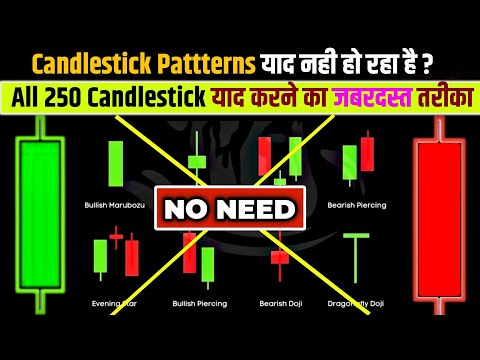 Free Complete Candlestick Patterns Course | Candlestick Pattern Hindi | Candlestick Patterns