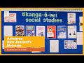 Exploring Social Studies Perspectives