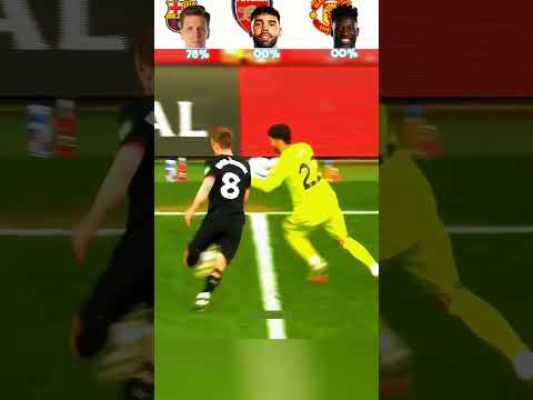 When goalkeepers get bored 💔