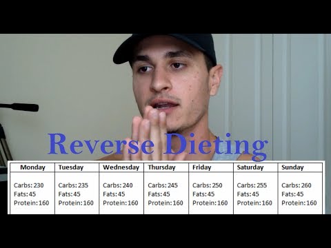 Reverse Dieting to Build Muscle Without Getting Fat