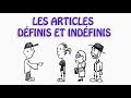 Mastering Definite and Indefinite Articles in French