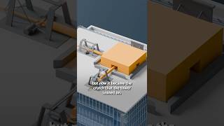 How They Prevented The Citicorp Disaster