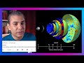 Cosmic Microwave Background Radiation