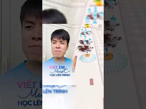 pt2  Đoạn cuối là thói quen #shorts#funny#trending#pov