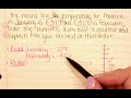 Understanding Negative Numbers and Temperature