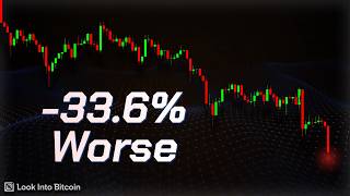 Bitcoin News Doesn't Actually Move The Price