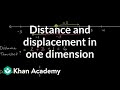 Distance vs. Displacement in One-Dimensional Motion