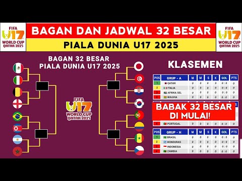 RESMI BAGAN 32 BESAR PIALA DUNIA U17 2025 - KLASEMEN PIALA DUNIA U17 2025 TERBARU