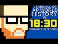 20th Century Technological Advancements and Historical Trade