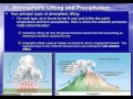 Atmospheric Lifting and Precipitation