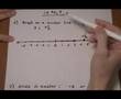 Graphing Negative Numbers on a Number Line
