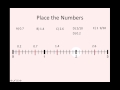 Understanding Decimal Representation and Number Lines