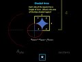 Understanding Area Calculations