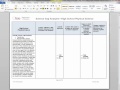 Educational Standards and Curriculum Alignment