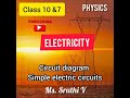 Understanding Circuit Components and Functions