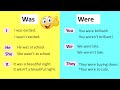 Understanding Past Tense Forms
