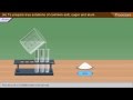 Characteristics of Solutions and Suspensions