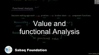 Value and functional Analysis