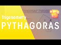 Understanding Pythagoras' Theorem