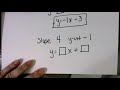 Writing Equations from Slope and Y-Intercept