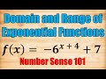 Horizontal Asymptotes and Ranges of Exponential Functions