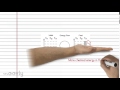 Energy Flow and Chemical Reactions