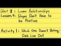 Understanding Slope and Lines