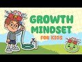 Growth Mindset Concepts and Applications