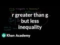 Understanding Inequality and Economic Growth