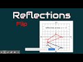 Transformations Review: Adding and Subtracting Rational Expressions