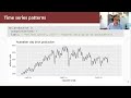 Time Series Patterns and Trends
