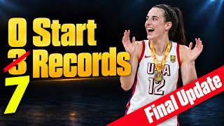 Team USA Was +121 With Caitlin Clark, +36 Without Her.