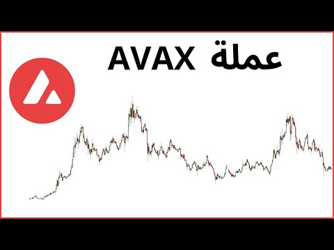 avax تحليل كامل مفصل باستعمال التحليل الموجي : عملة