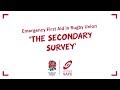 First Aid Assessment and Management