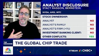 Bernstein’s Stacy Rasgon on selling U.S. chips to China