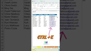 Ctrl + E dans Excel : Le raccourci magique qui te fait gagner des heures !