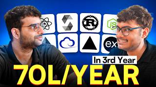  20 Year old got 70 lacs/year offer in his 3rd Year: Shubham’s Remote offer from a Solana Company