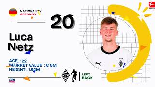 Borussia Monchengladbach Squad 2025/26 @dnasports1384 