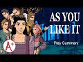 As You Like It Character and Plot Analysis