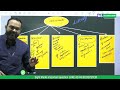 Lake Ecosystem Concepts and Organisms