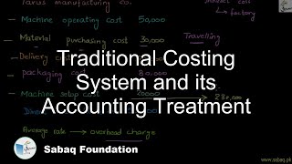 Traditional Costing System and its Accounting Treatment