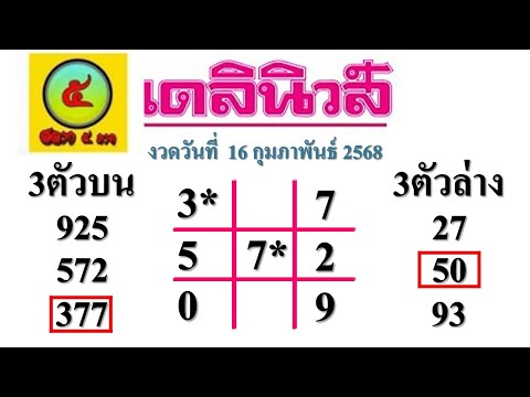 หวยเดลินิวส์ งวดประจำวันที่  1 มีนาคม 2568 เคล็ดลับใหม่สำหรับคุณ